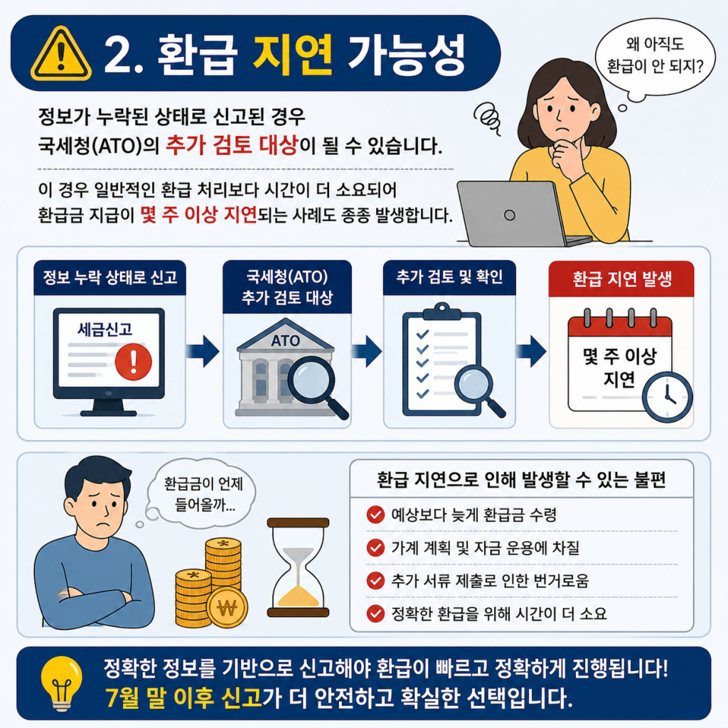2026 호주세금환급안내
